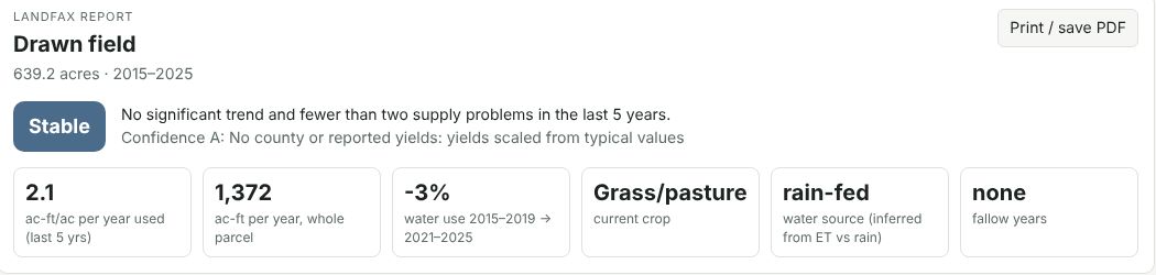 MyFarmFax: Get the report